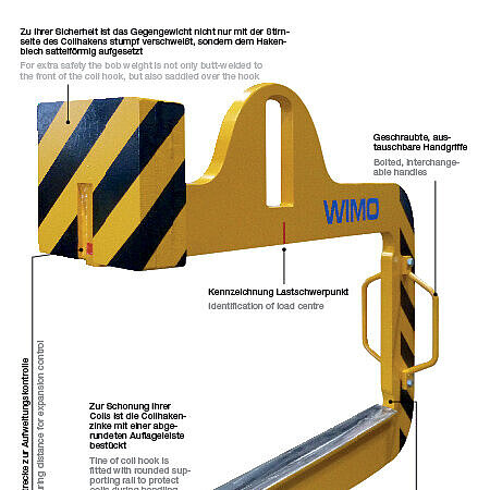 Merkmale der WIMO®-Coilhaken mit Gegengewichtsausgleich