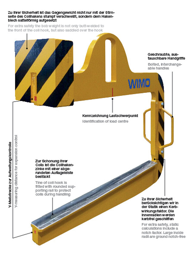Merkmale der WIMO®-Coilhaken mit Gegengewichtsausgleich
