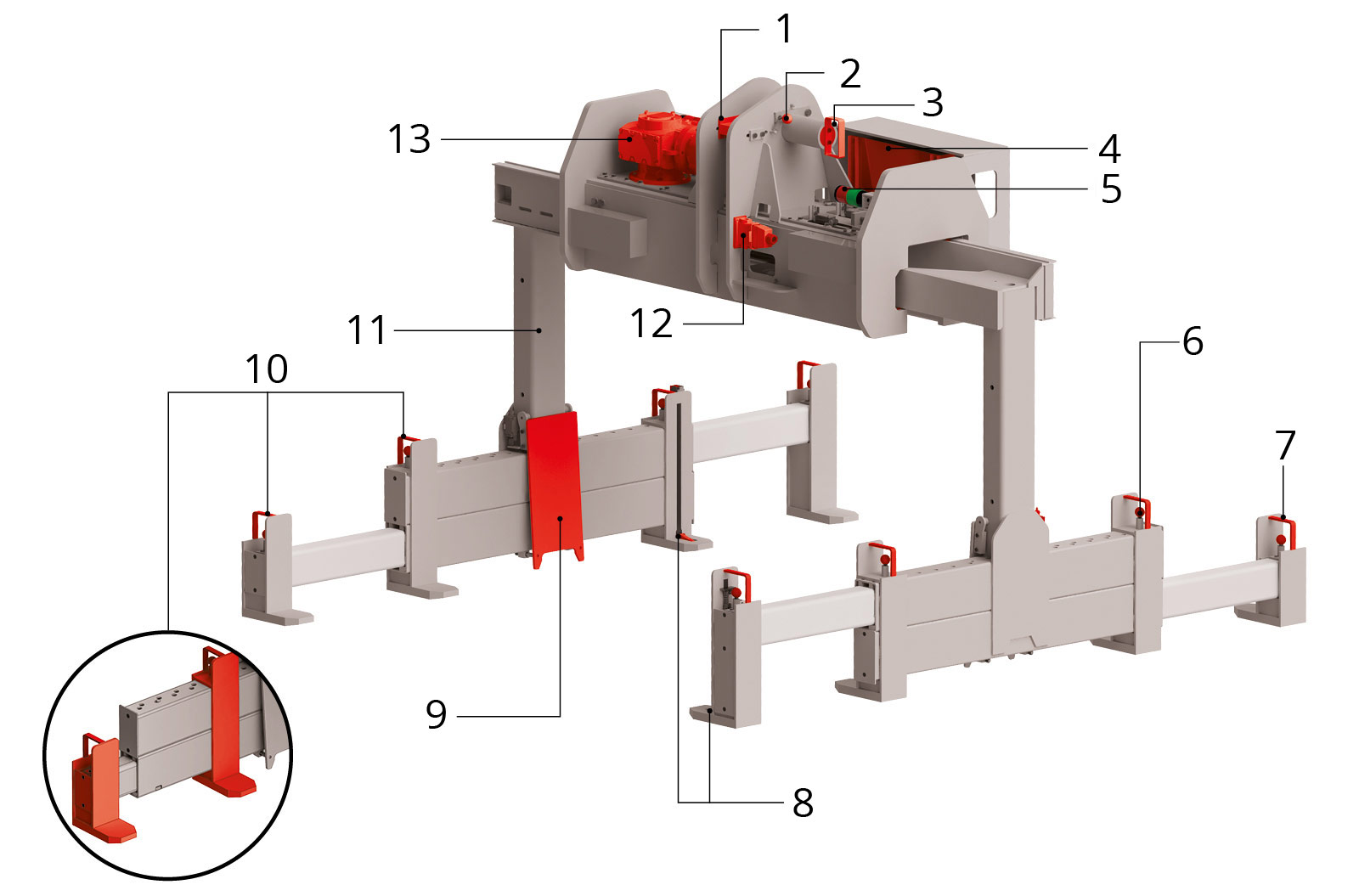 Merkmale der WIMO®-Blechpaketzangen