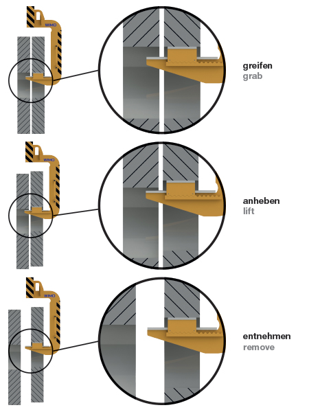 [Translate to English:] Coilhaken mit verstellbarer Zinkenauflage
