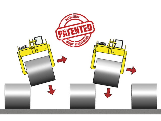Patented: WIMO® Load arrestor for telescopic tongs